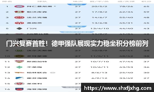 门兴复赛首胜！德甲强队展现实力稳坐积分榜前列