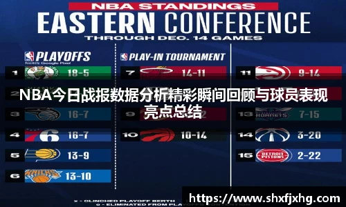 NBA今日战报数据分析精彩瞬间回顾与球员表现亮点总结